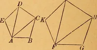 An illustration from Elements of geometry and trigonometry (1886)