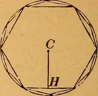 An illustration from Elements of geometry and trigonometry (1886)