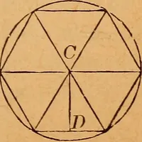 An illustration from Elements of geometry and trigonometry (1886)
