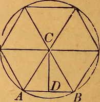 An illustration from Elements of geometry and trigonometry (1886)