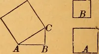 An illustration from Elements of geometry and trigonometry (1886)