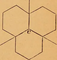 An illustration from Elements of geometry and trigonometry (1886)