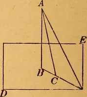 An illustration from Elements of geometry and trigonometry (1886)