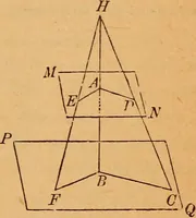 An illustration from Elements of geometry and trigonometry (1886)