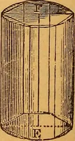 An illustration from Elements of geometry and trigonometry (1886)