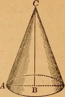 An illustration from Elements of geometry and trigonometry (1886)