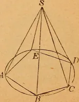 An illustration from Elements of geometry and trigonometry (1886)
