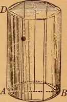 An illustration from Elements of geometry and trigonometry (1886)