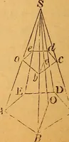 An illustration from Elements of geometry and trigonometry (1886)
