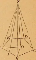 An illustration from Elements of geometry and trigonometry (1886)