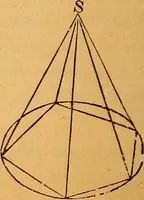 An illustration from Elements of geometry and trigonometry (1886)