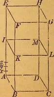 An illustration from Elements of geometry and trigonometry (1886)