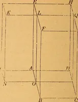 An illustration from Elements of geometry and trigonometry (1886)