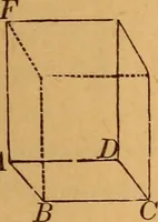 An illustration from Elements of geometry and trigonometry (1886)
