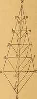 An illustration from Elements of geometry and trigonometry (1886)