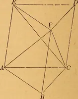 An illustration from Elements of geometry and trigonometry (1886)