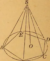 An illustration from Elements of geometry and trigonometry (1886)