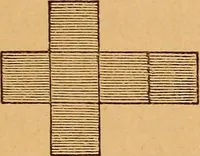 An illustration from Elements of geometry and trigonometry (1886)
