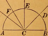 An illustration from Elements of geometry and trigonometry (1886)