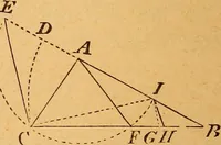 An illustration from Elements of geometry and trigonometry (1886)
