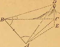 An illustration from Elements of geometry and trigonometry (1886)