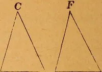 An illustration from Elements of geometry and trigonometry (1886)