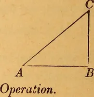 Picture 174 of 199 from Elements of geometry and trigonometry (1886), leaf 219