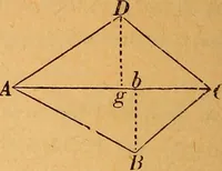 An illustration from Elements of geometry and trigonometry (1886)