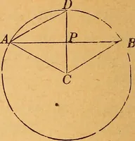 An illustration from Elements of geometry and trigonometry (1886)