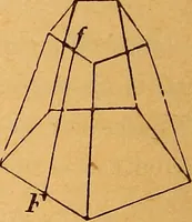 An illustration from Elements of geometry and trigonometry (1886)