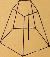 An illustration from Elements of geometry and trigonometry (1886)