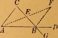 An illustration from Elements of geometry and trigonometry (1886)