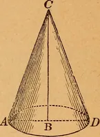 An illustration from Elements of geometry and trigonometry (1886)