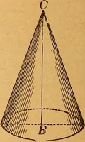 An illustration from Elements of geometry and trigonometry (1886)