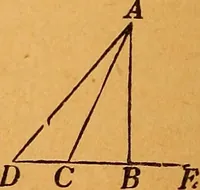 An illustration from Elements of geometry and trigonometry (1886)