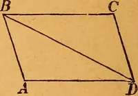 An illustration from Elements of geometry and trigonometry (1886)