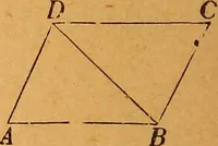 An illustration from Elements of geometry and trigonometry (1886)
