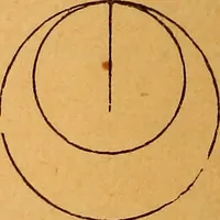 An illustration from Elements of geometry and trigonometry (1886)