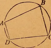 An illustration from Elements of geometry and trigonometry (1886)