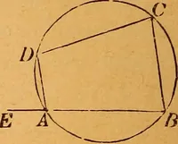 An illustration from Elements of geometry and trigonometry (1886)