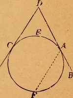 An illustration from Elements of geometry and trigonometry (1886)
