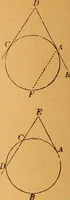 An illustration from Elements of geometry and trigonometry (1886)