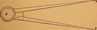 An illustration from Elements of geometry and trigonometry (1886)