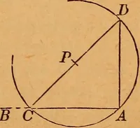 An illustration from Elements of geometry and trigonometry (1886)