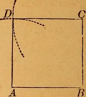 An illustration from Elements of geometry and trigonometry (1886)