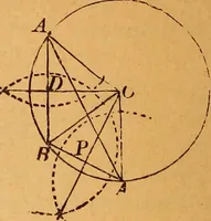 An illustration from Elements of geometry and trigonometry (1886)