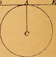 An illustration from Elements of geometry and trigonometry (1886)