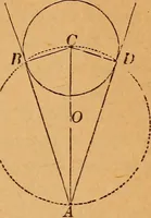 An illustration from Elements of geometry and trigonometry (1886)