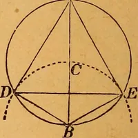 An illustration from Elements of geometry and trigonometry (1886)