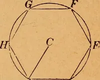 An illustration from Elements of geometry and trigonometry (1886)